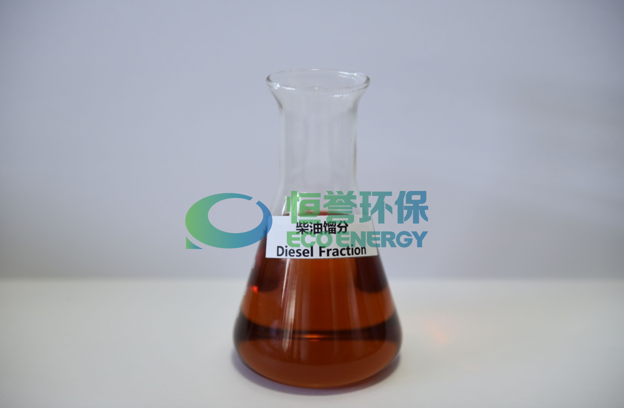 优游开户国际环保裂解油